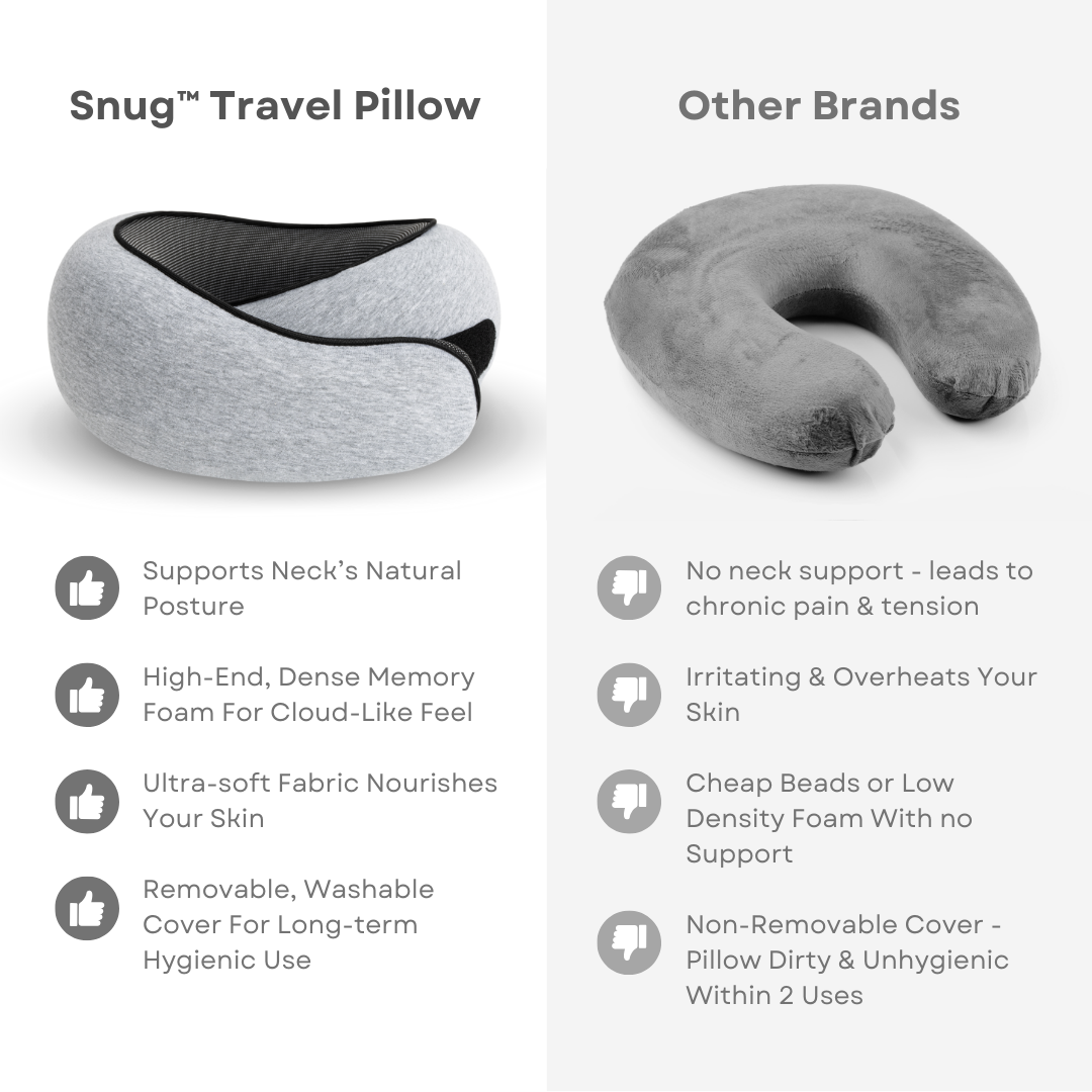 Wella - Travel Neck Pillow