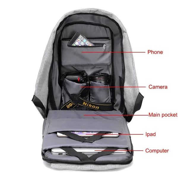 Chris - Anti-Theft Travel Laptop Backpack