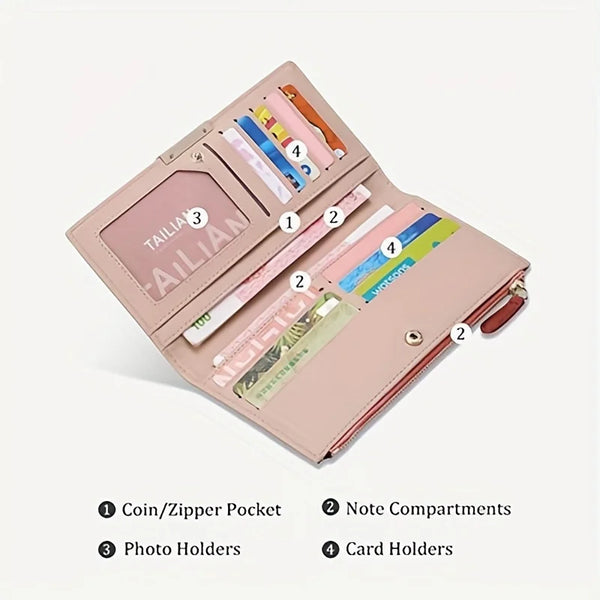 Charlene - RFID Slim Travel Wallet