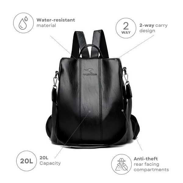 Loida - Women's Anti-Theft Backpack